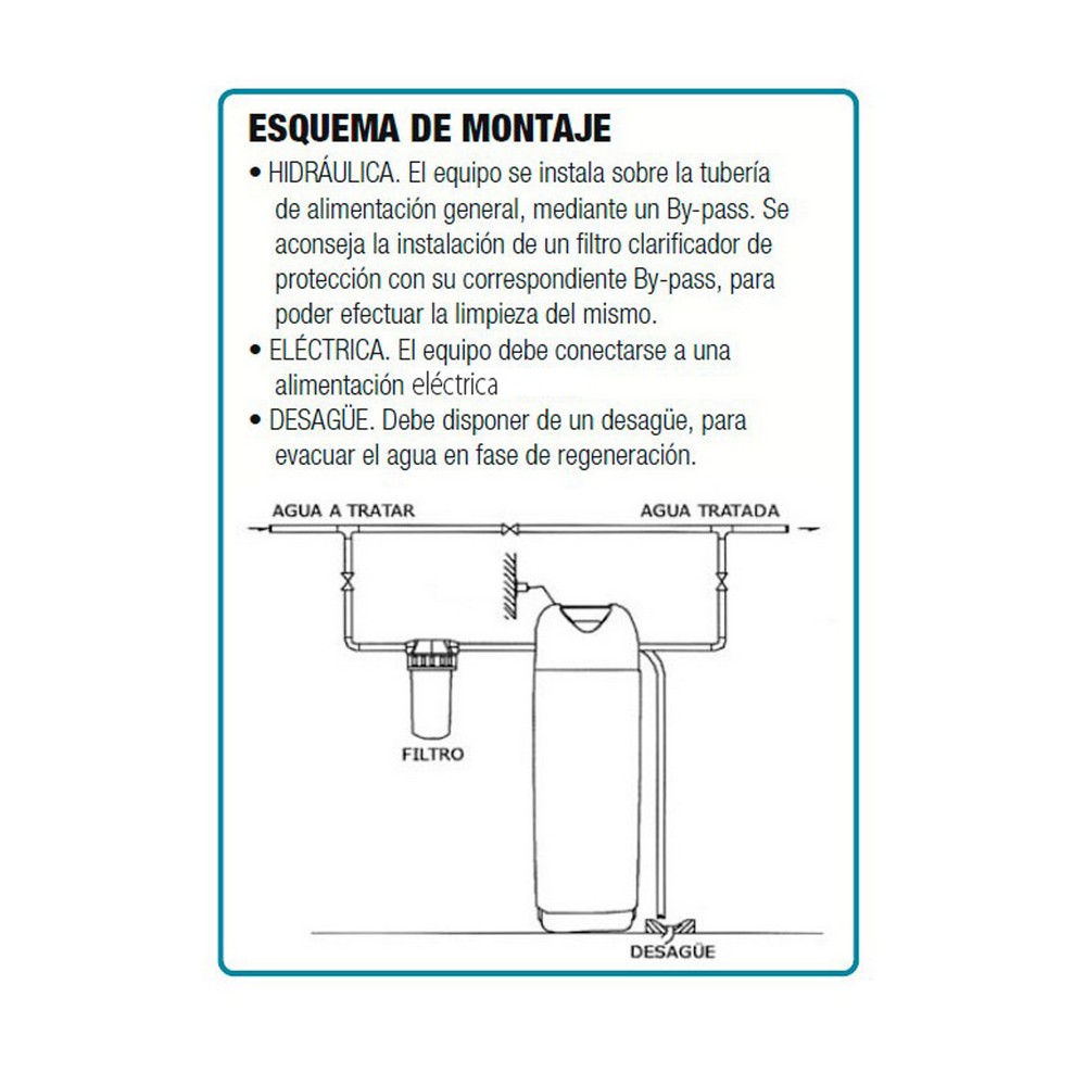 Diagrama De Instalacion De Suavizador De Agua