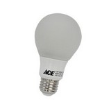 Focos led