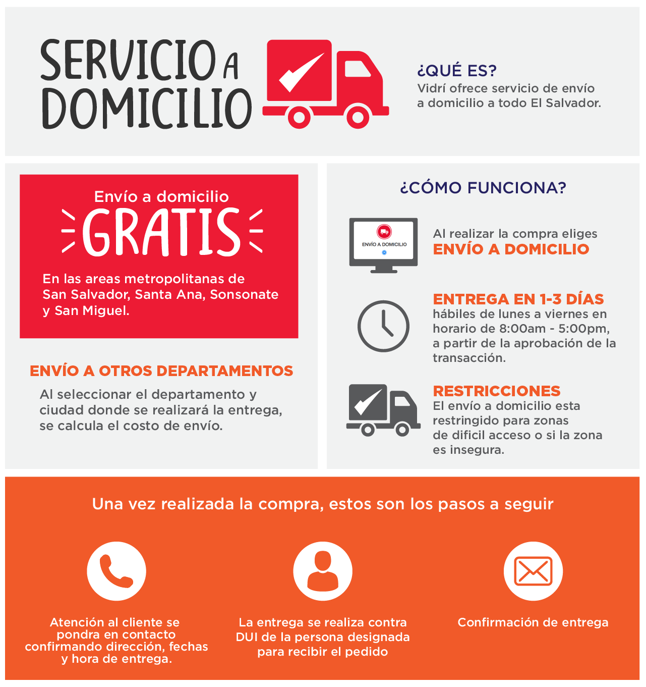 Servicio a domicilio Vidrí